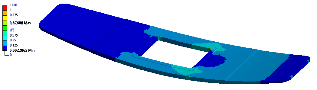 Analyse FEA du wakeboard